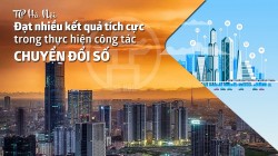 TP Hà Nội đạt nhiều kết quả tích cực trong thực hiện công tác chuyển đổi số