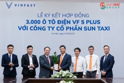 Thúc đẩy 
