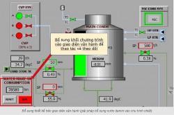 Nhà máy Nhiệt điện Vĩnh Tân 4: Nơi ươm mầm sáng kiến