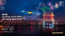 Hà Nội tổ chức trình diễn ánh sáng nghệ thuật với 2.024 drones