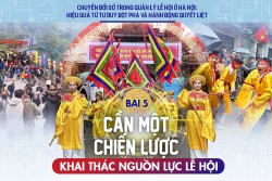 Bài 5: Cần một chiến lược khai thác nguồn lực lễ hội